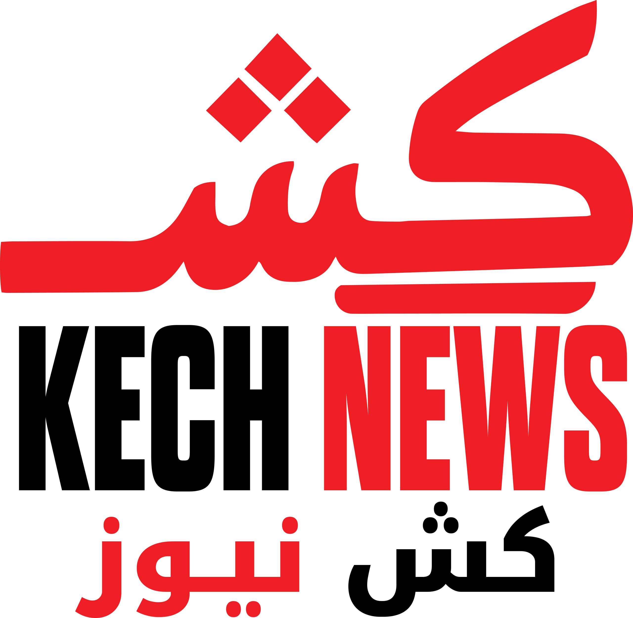 kechnews
